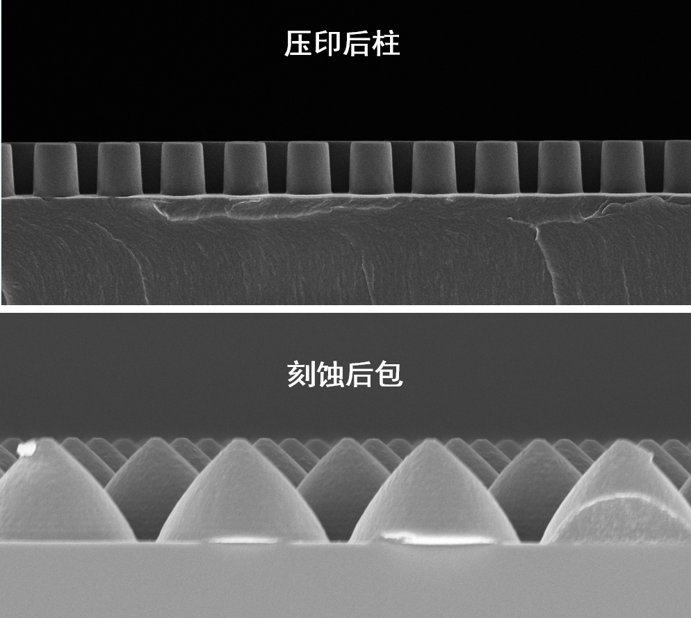 图案化蓝宝石衬底pss